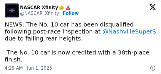 Kaulig Racing’s Nashville Nightmare