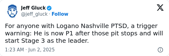 Is Logano Nashville’s New Closer?