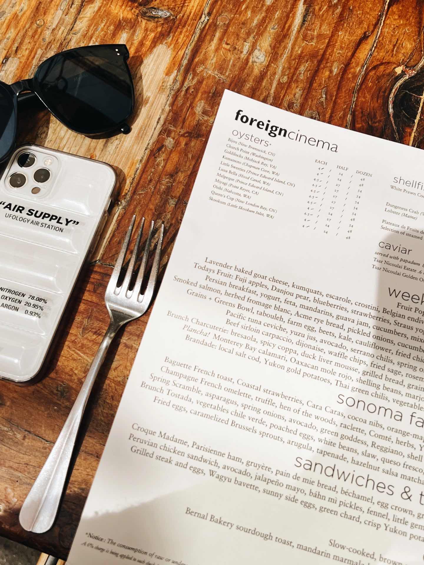 Daily Vibes | San Francisco Brunch + Gallery