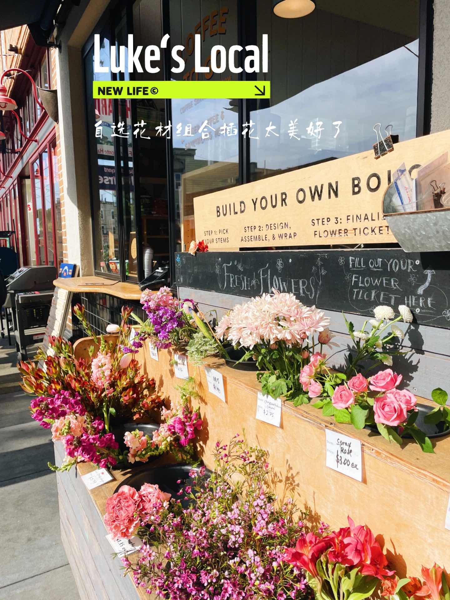 San Francisco | Check out this Walking Map of Cole Valley vol.1