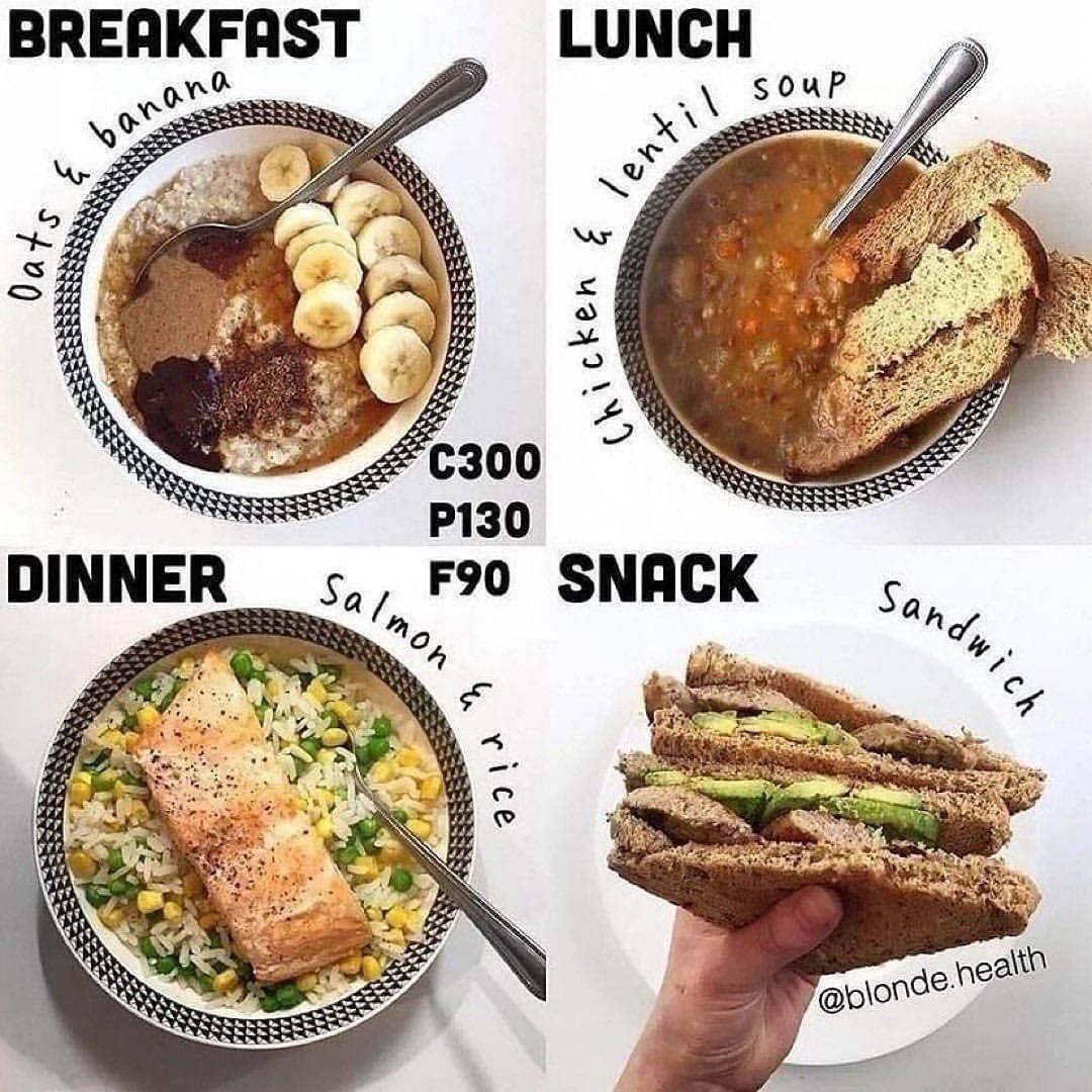 “What I Eat in a Day” Meal Plan ideas🍱💫