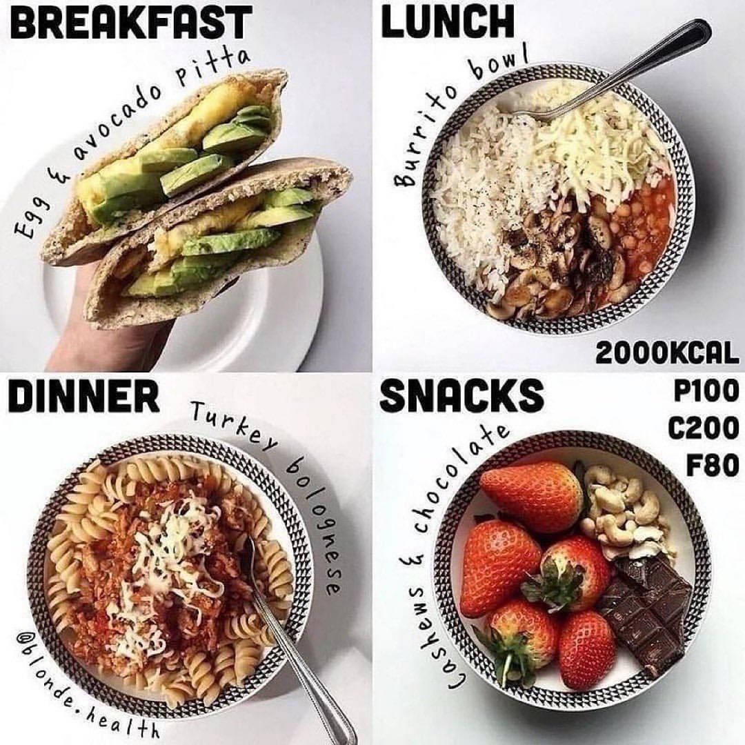 “What I Eat in a Day” Meal Plan ideas🍱💫
