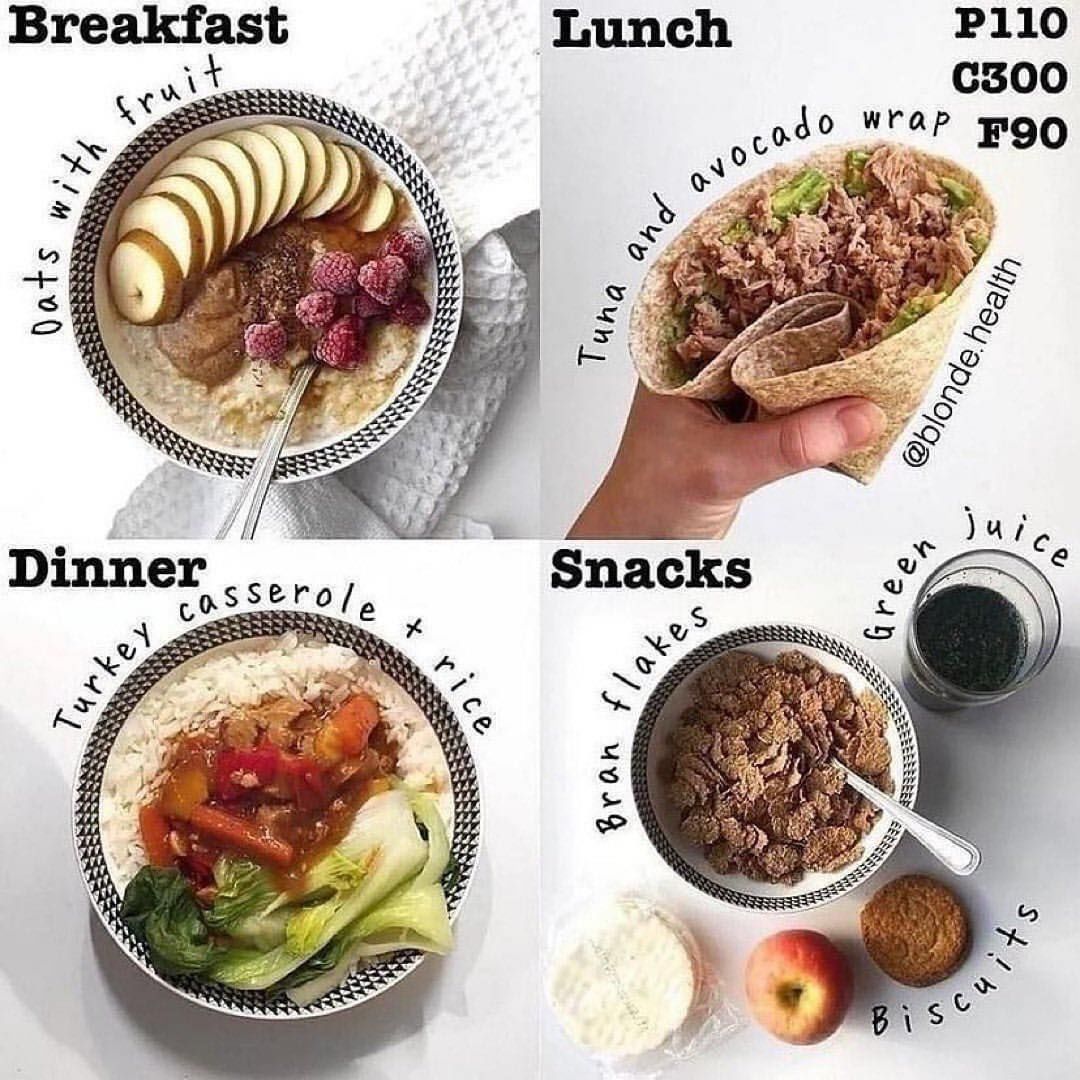 “What I Eat in a Day” Meal Plan ideas🍱💫