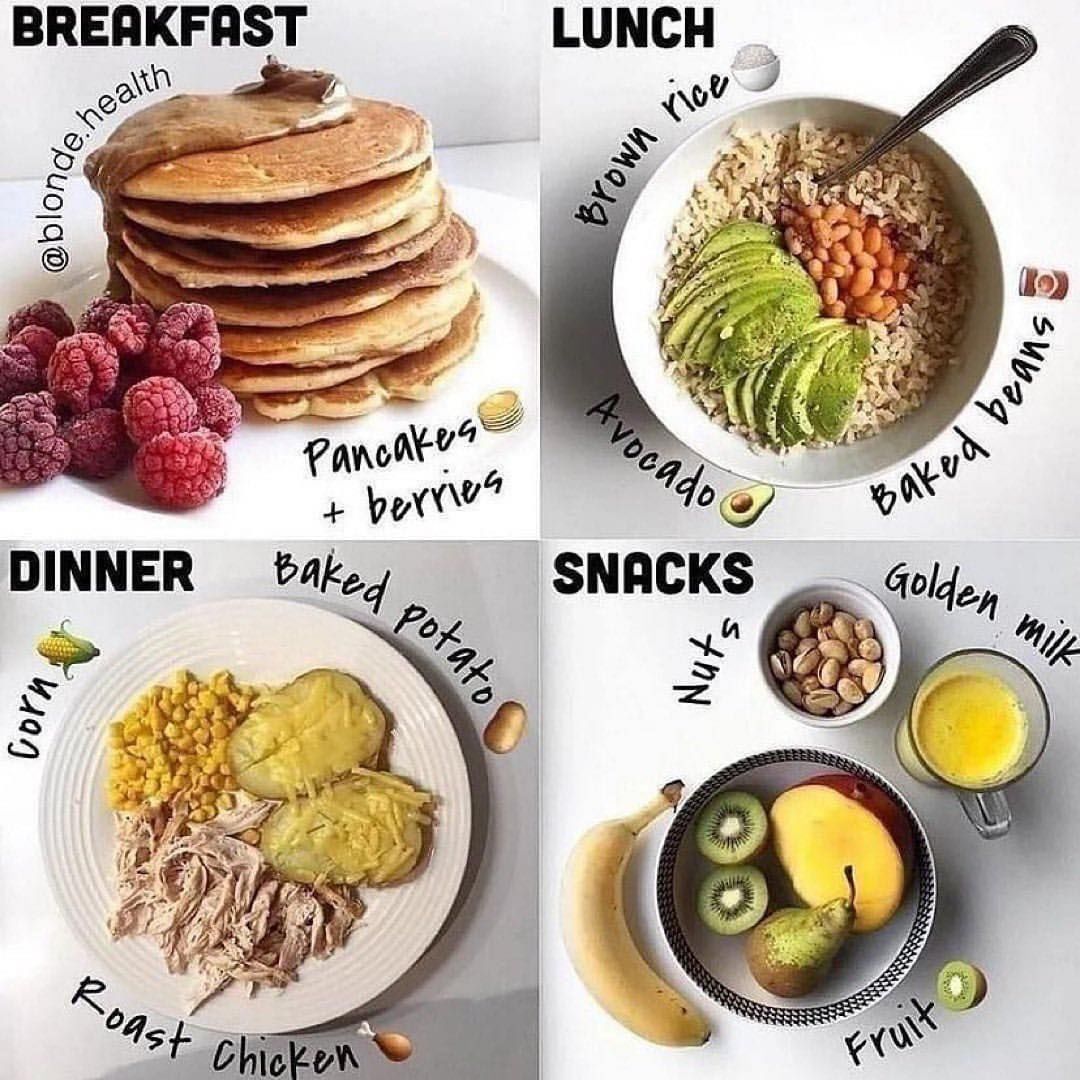 “What I Eat in a Day” Meal Plan ideas🍱💫