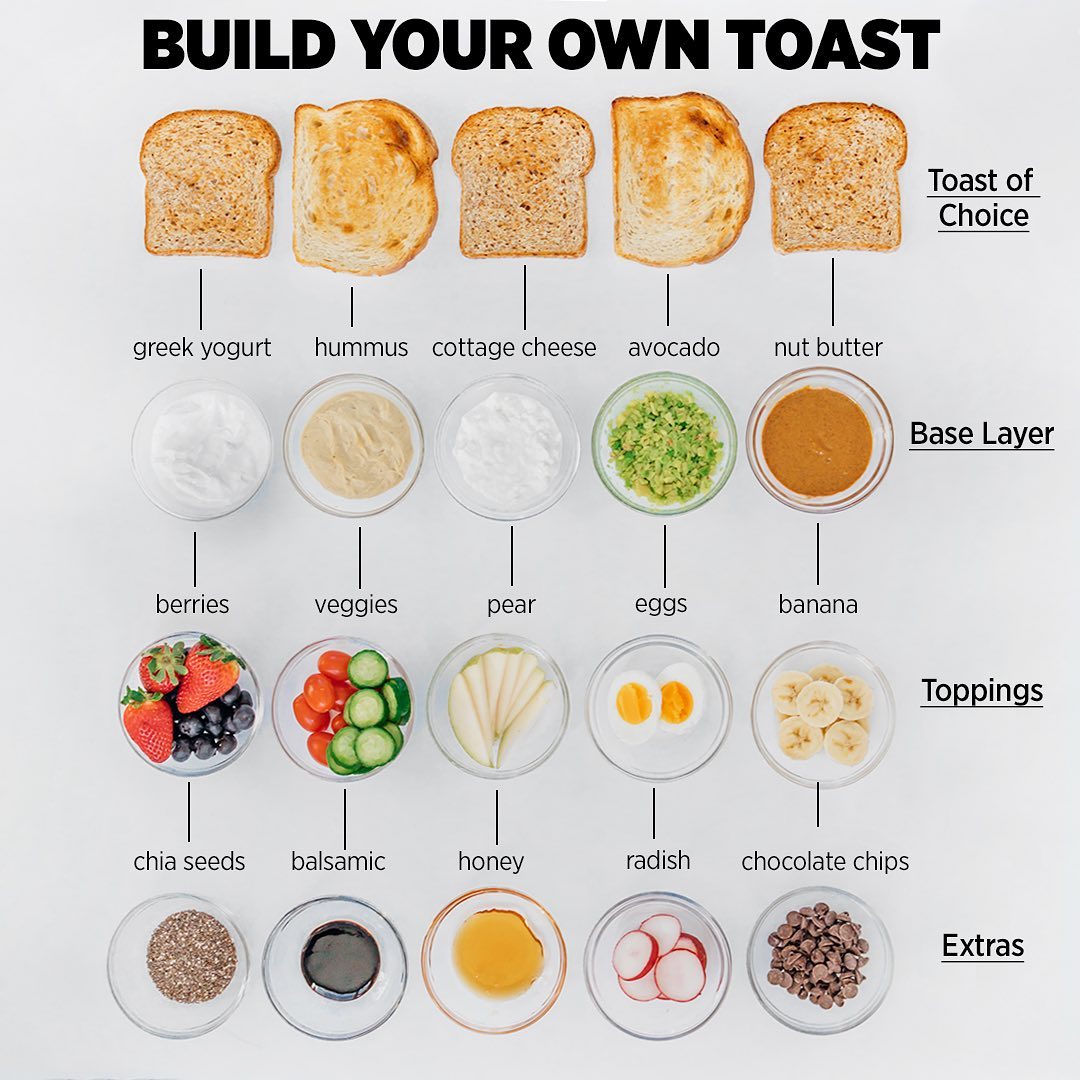 How to build an EPIC toast 🍞 