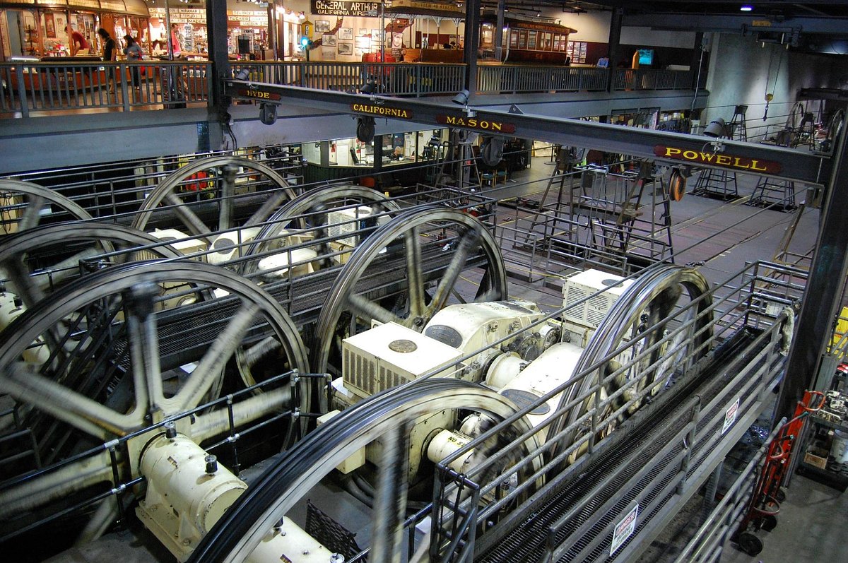 San Francisco Cable Car Museum Guide