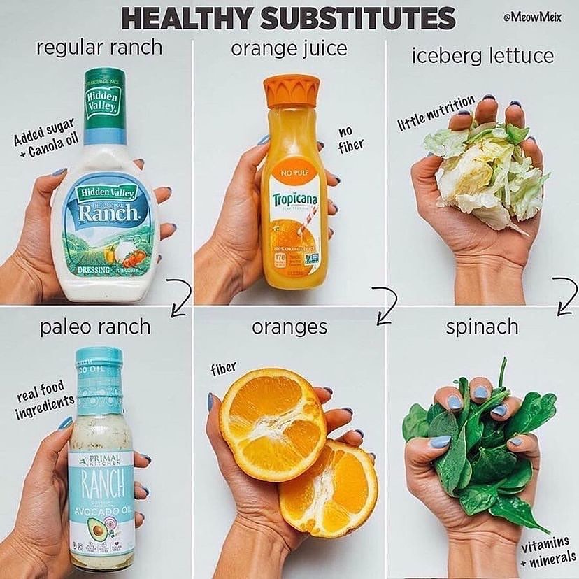 💁🏻‍♀️🍽 Weight Loss Swaps!