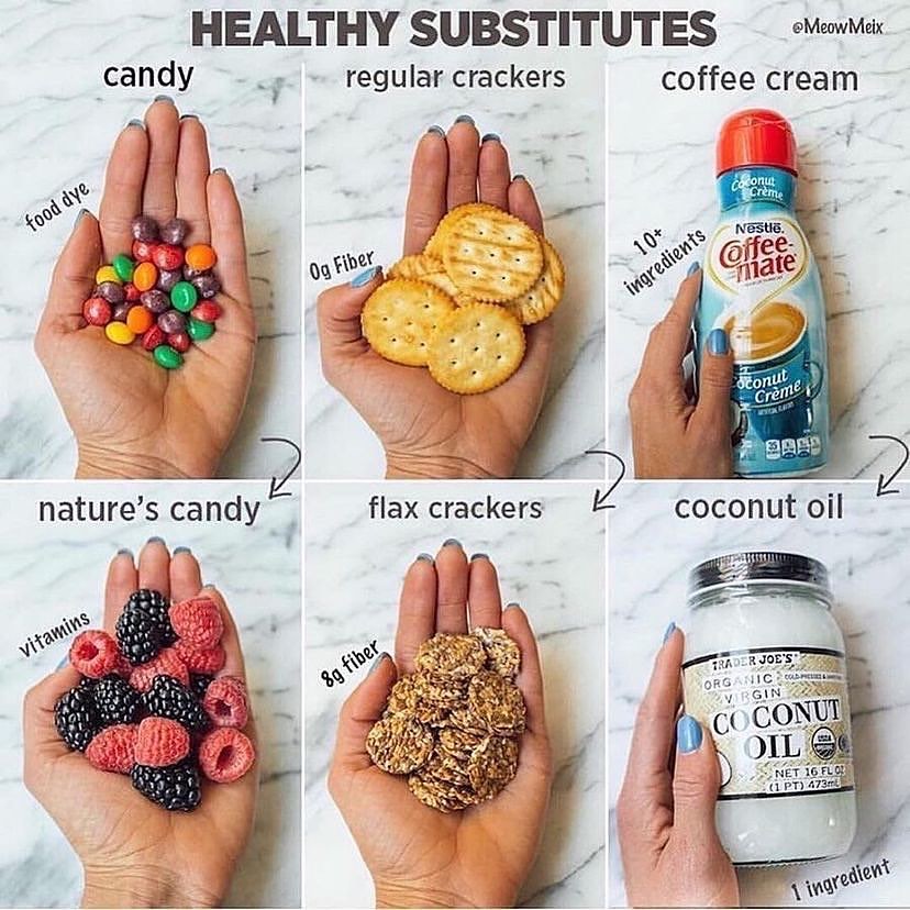 💁🏻‍♀️🍽 Weight Loss Swaps!