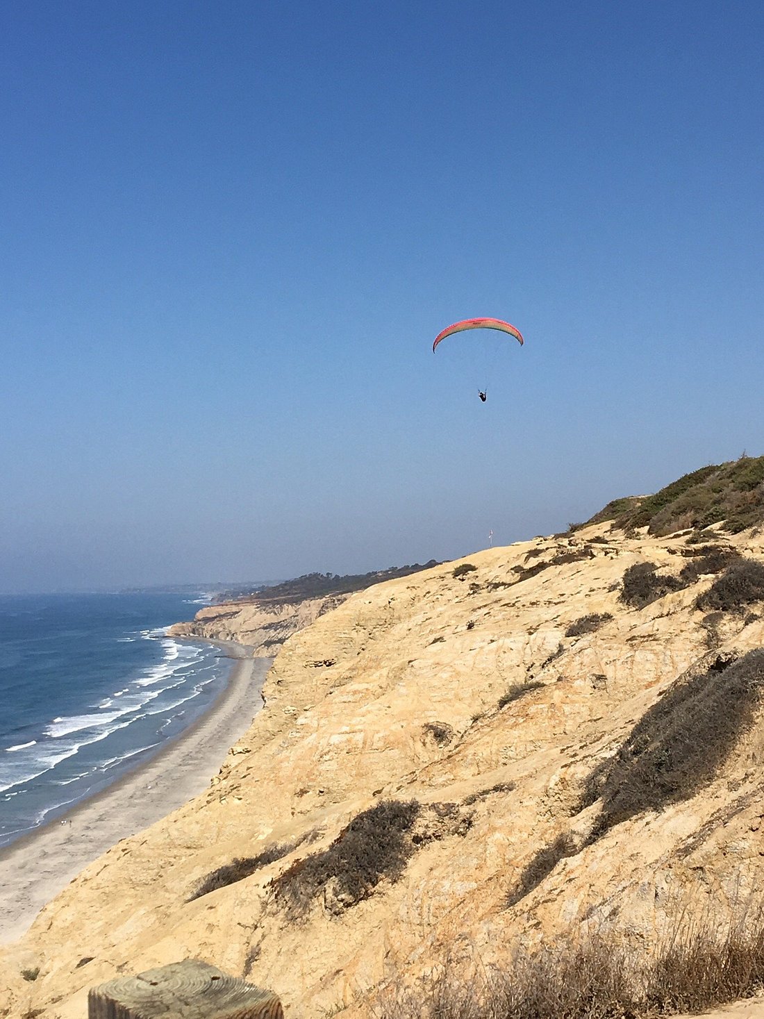 Torrey Pines Gliderport: A Scenic Site to Soar Over San Diego