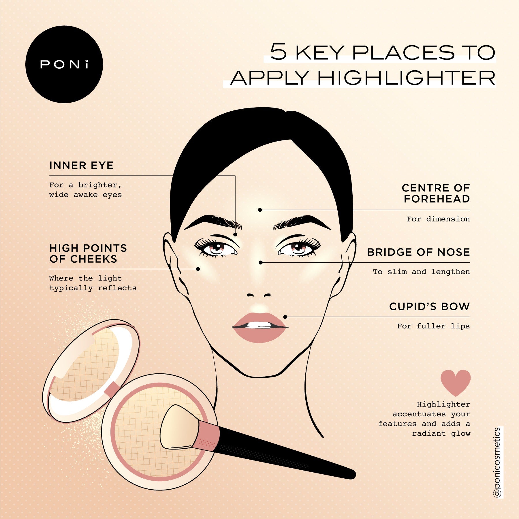 Glow Up Instantly: My Secrets for Flawless Highlighter Placement (No More Glitter Mishaps!)