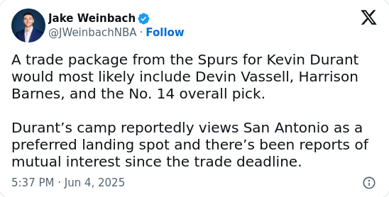 Could KD Join Wemby in San Antonio?
