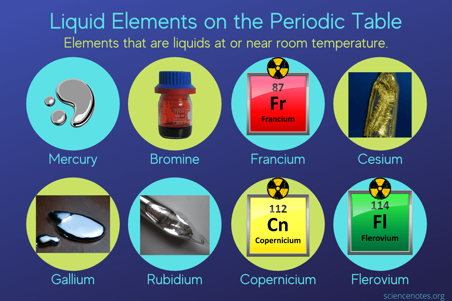Which Elements Flow Freely at Room Temp? 🌊