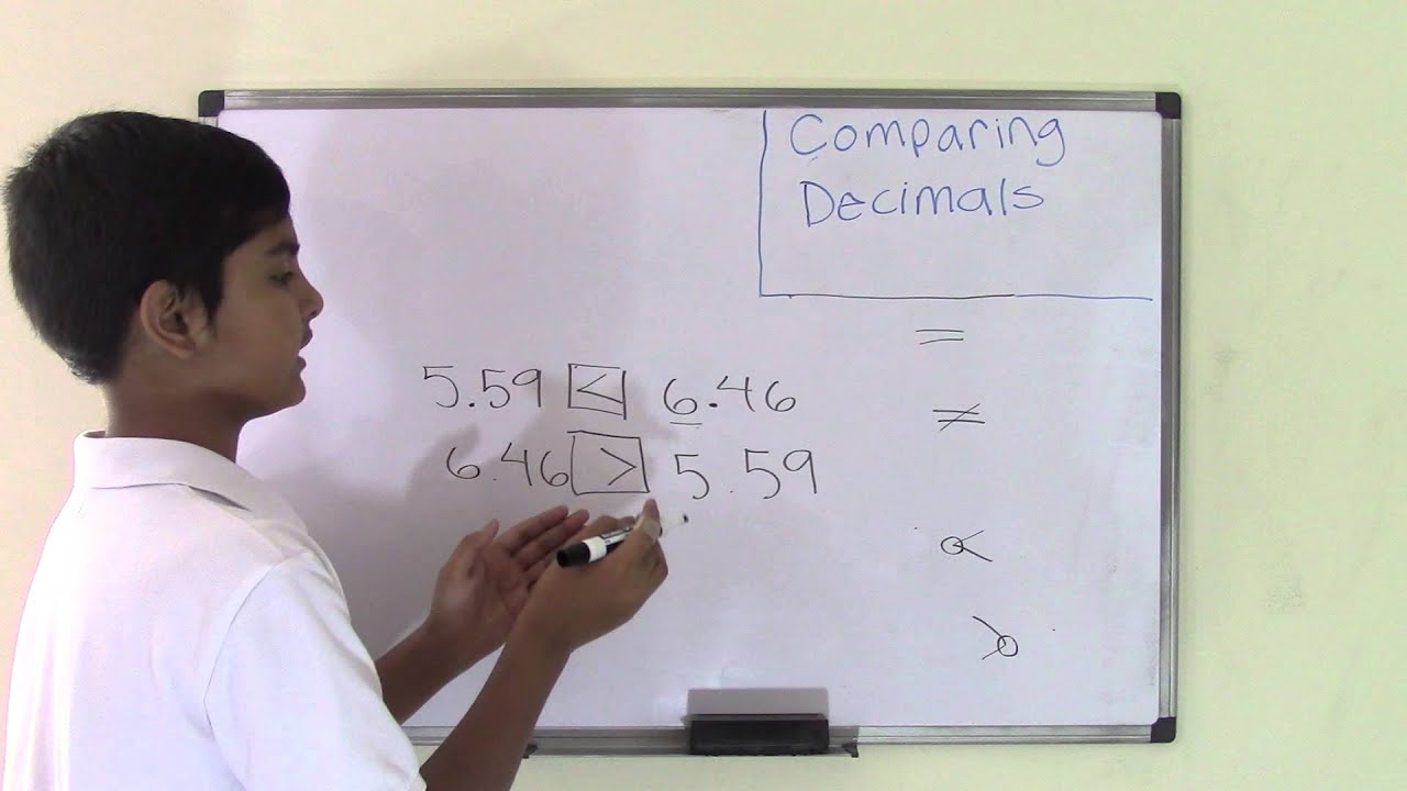 Mastering Decimals: The Art of Ordering Numbers