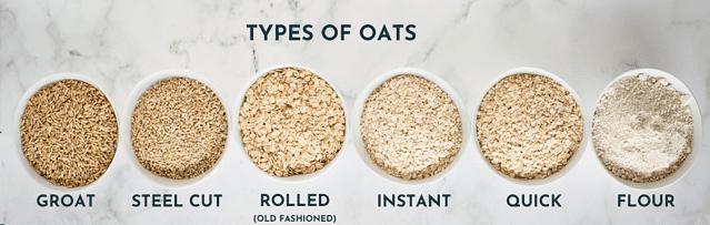 Rolled vs. Quick Oats: What’s Really Different?