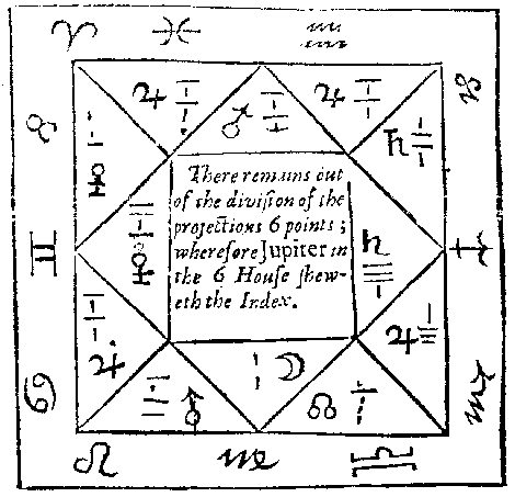 When Sand Becomes a Map: Geomancy’s Curious Dance Between Science and Symbol