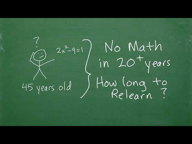 Rediscovering Math: My Journey from Confusion to Clarity