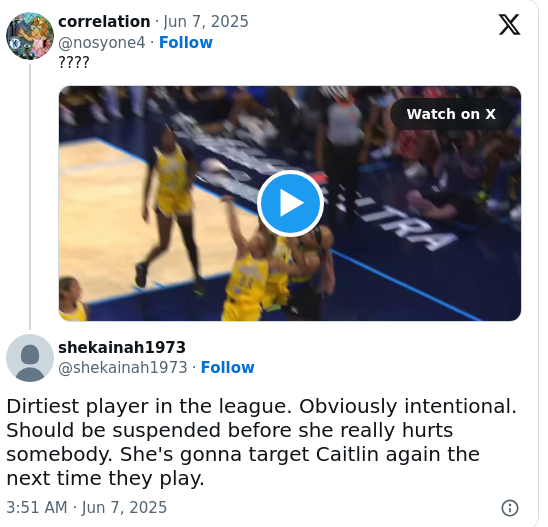 Carrington’s Physical Play: Crossing the Line?