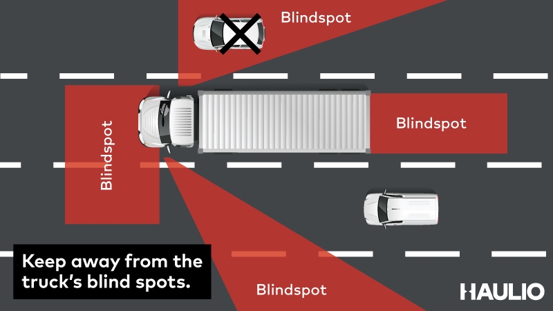 Invisible to Trucks? The Highway Danger I Narrowly Escaped