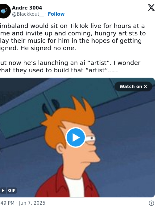 AI Artists: Innovation or Industry Risk?