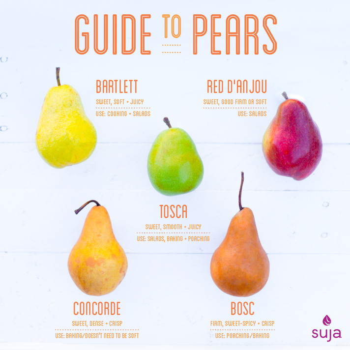 Pears: The Juicy Snack You Need Right Now