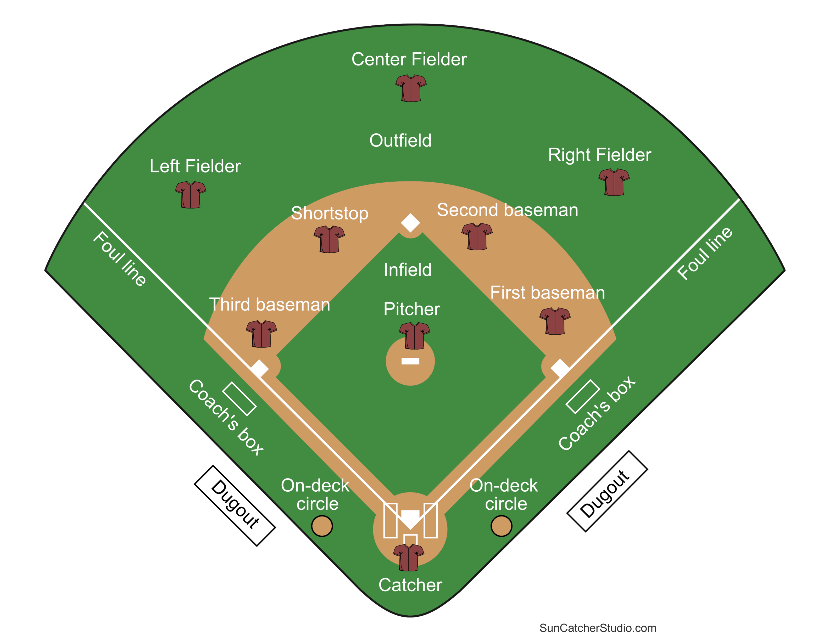 Unlocking the Mystery of On Base Percentage!