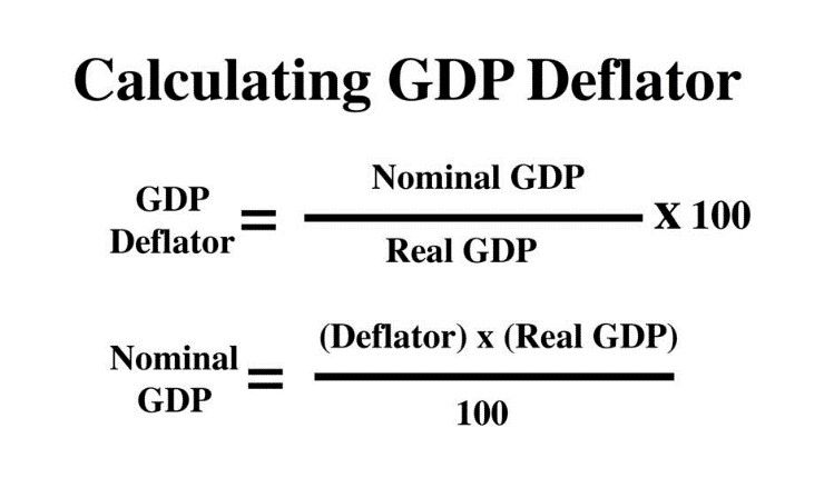 Cracking the Code: Nominal GDP Growth Made Simple!