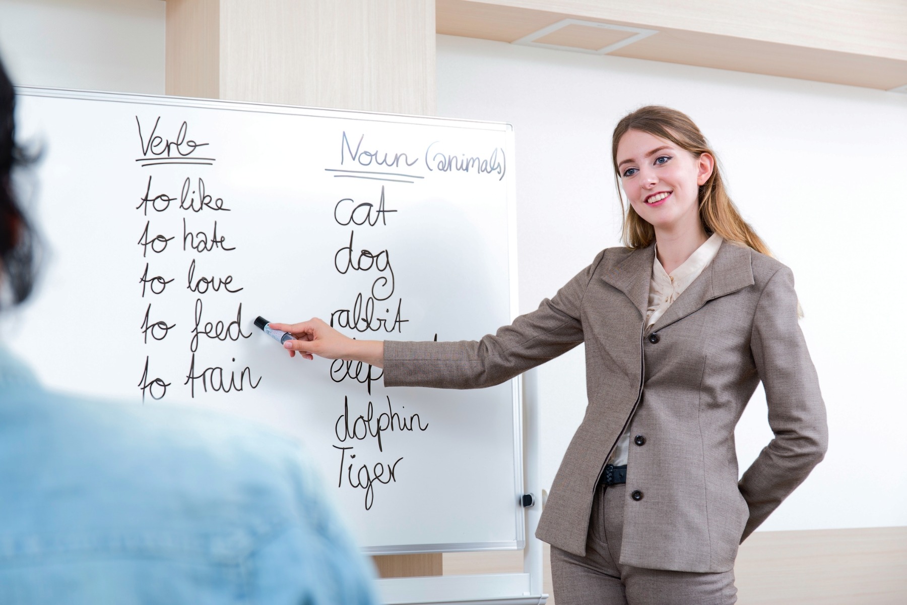 Mastering Standard English: My Journey & Surprising Pitfalls