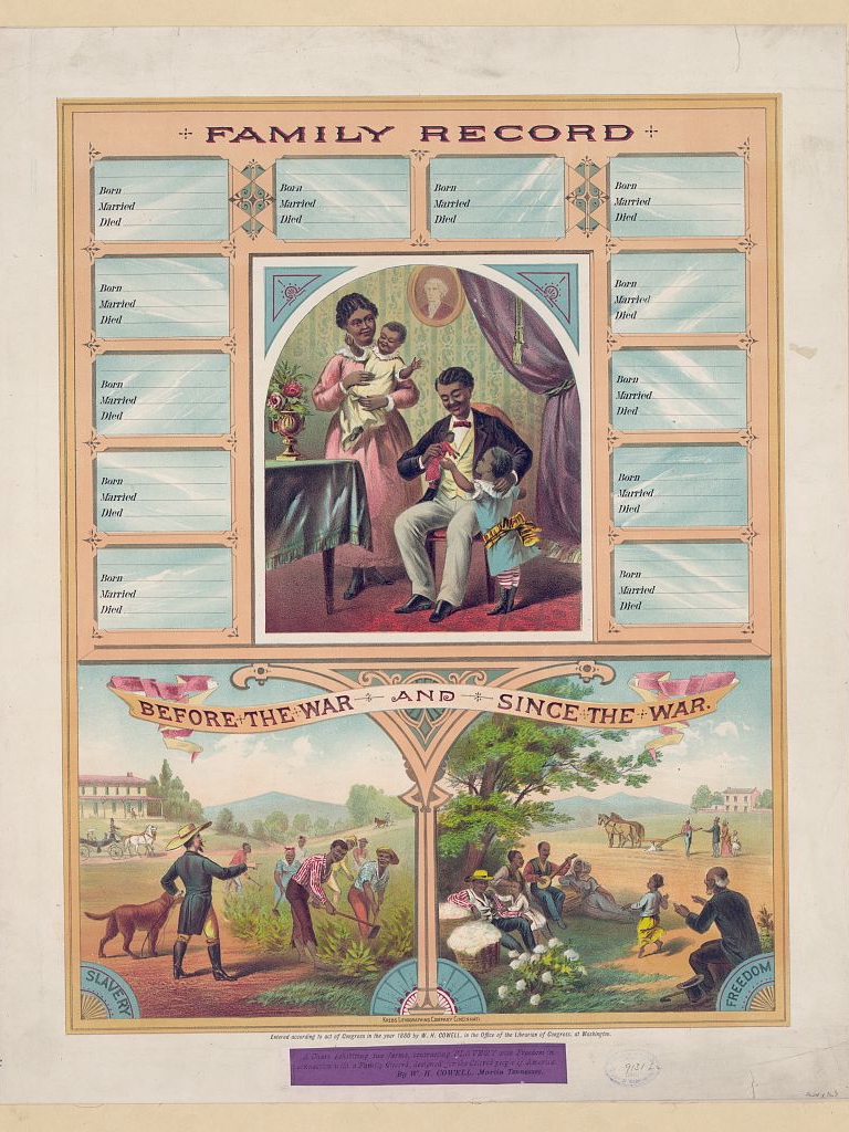 Tracing Roots and Tangled Branches in the Patchwork of Community Memory