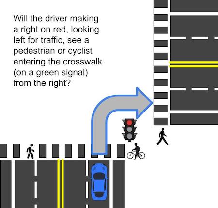 Why I Wait at Right Turns—And Why You Should Too