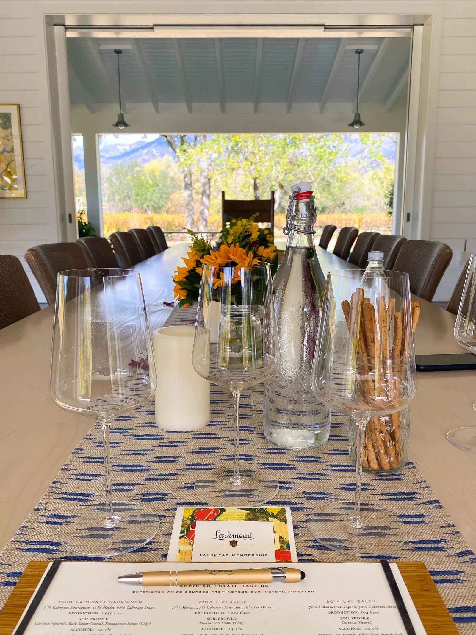 4 DAY NAPA VALLEY ITINERARY!
