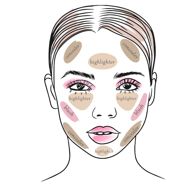 Nose Contouring Hack That Actually Works