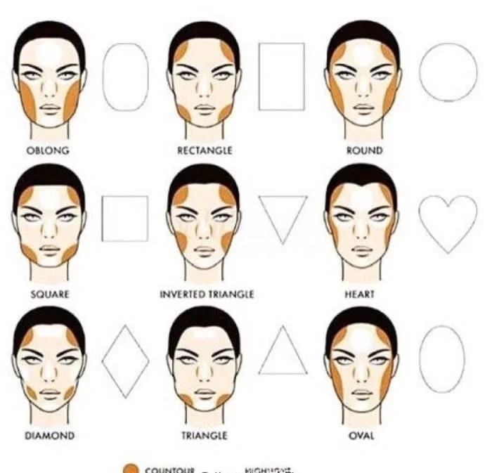 Contour & Highlight: Rethink Your Glow Game