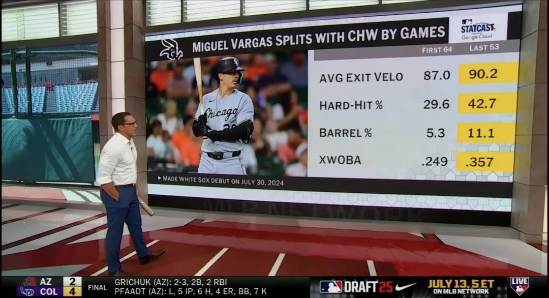 MLB Network praising Miguel Vargas’ progress this morning