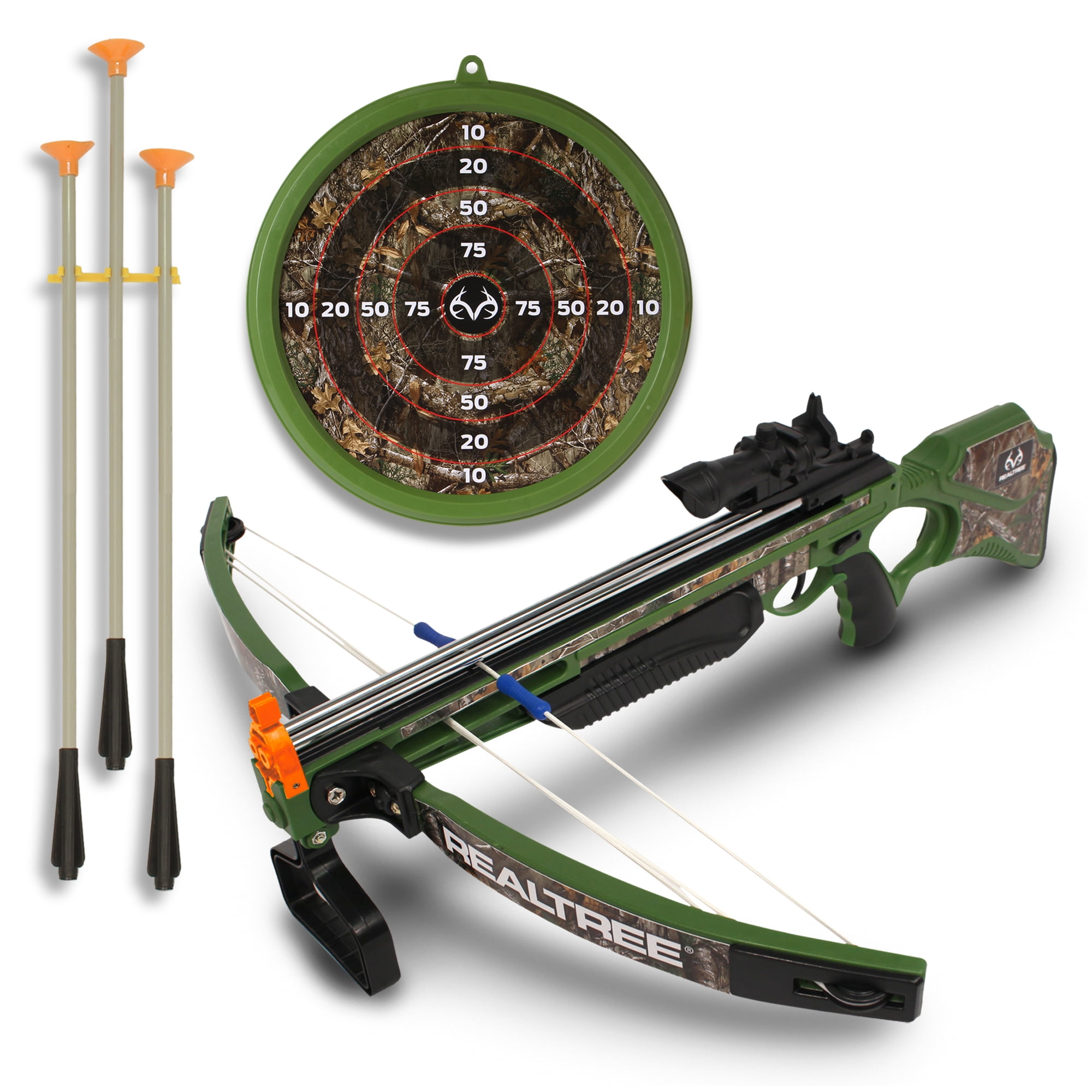 Don’t hunt birds with a crossbow 🏹🚫