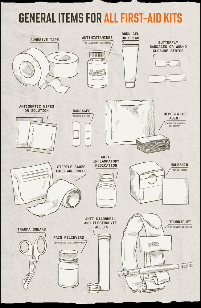 What's in my hunting emergency kit? 🩹