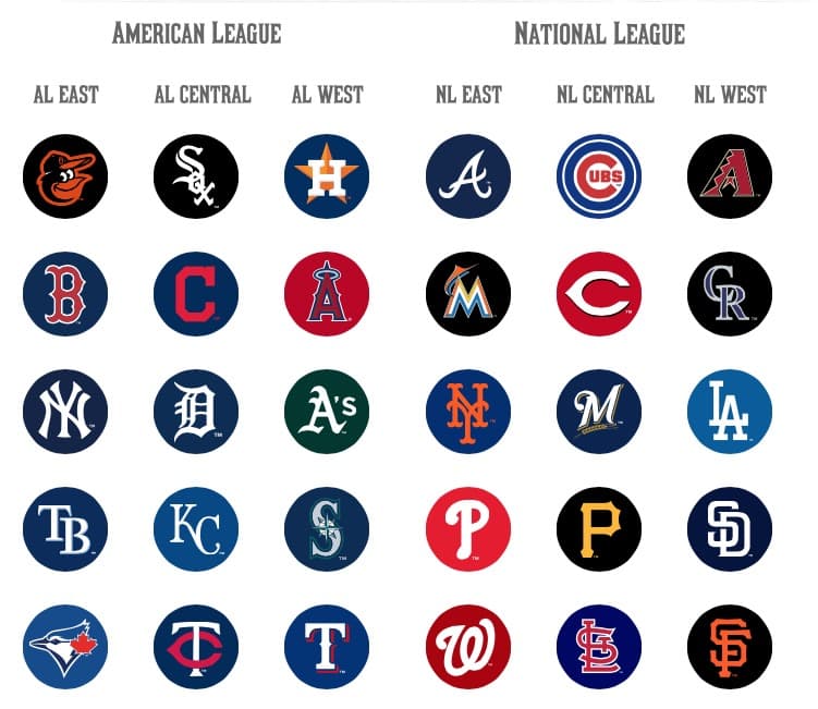 Interleague play killed one of baseball’s most unique traditions and nobody talks about it enough