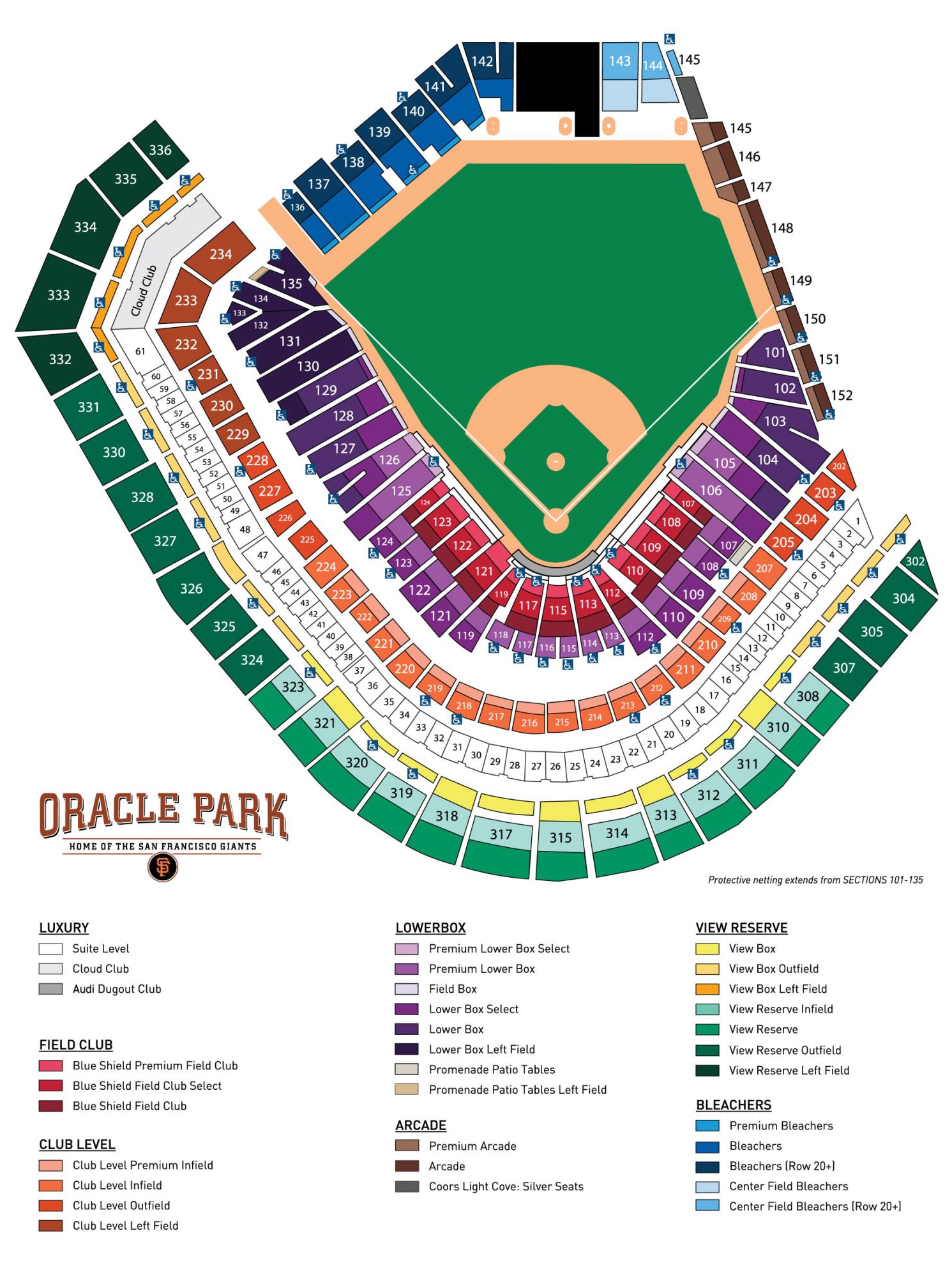 The Ultimate Guide to Choosing the Best Seats at Oracle Park 🌊⚾