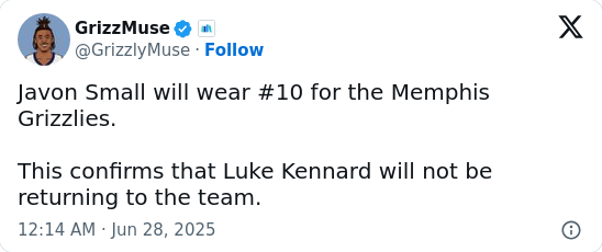 Is Kennard’s Time in Memphis Over?