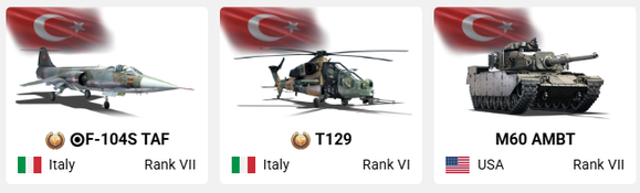Little Nations, Big Surprises: Lesser-Known Lineups in War Thunder