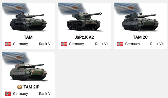 Little Nations, Big Surprises: Lesser-Known Lineups in War Thunder