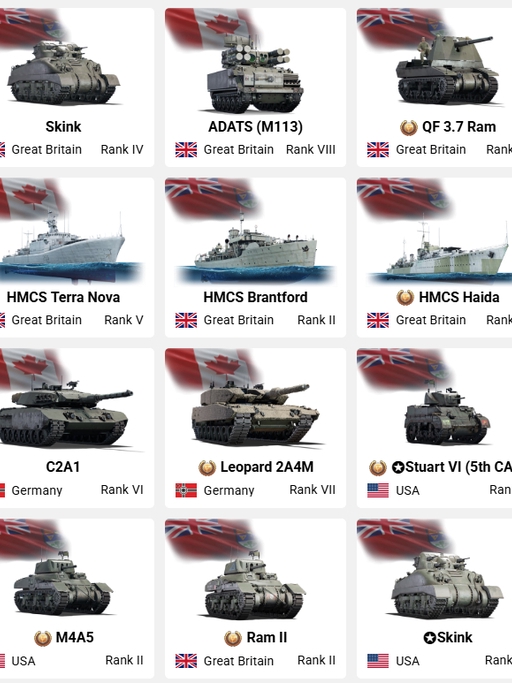 Little Nations, Big Surprises: Lesser-Known Lineups in War Thunder