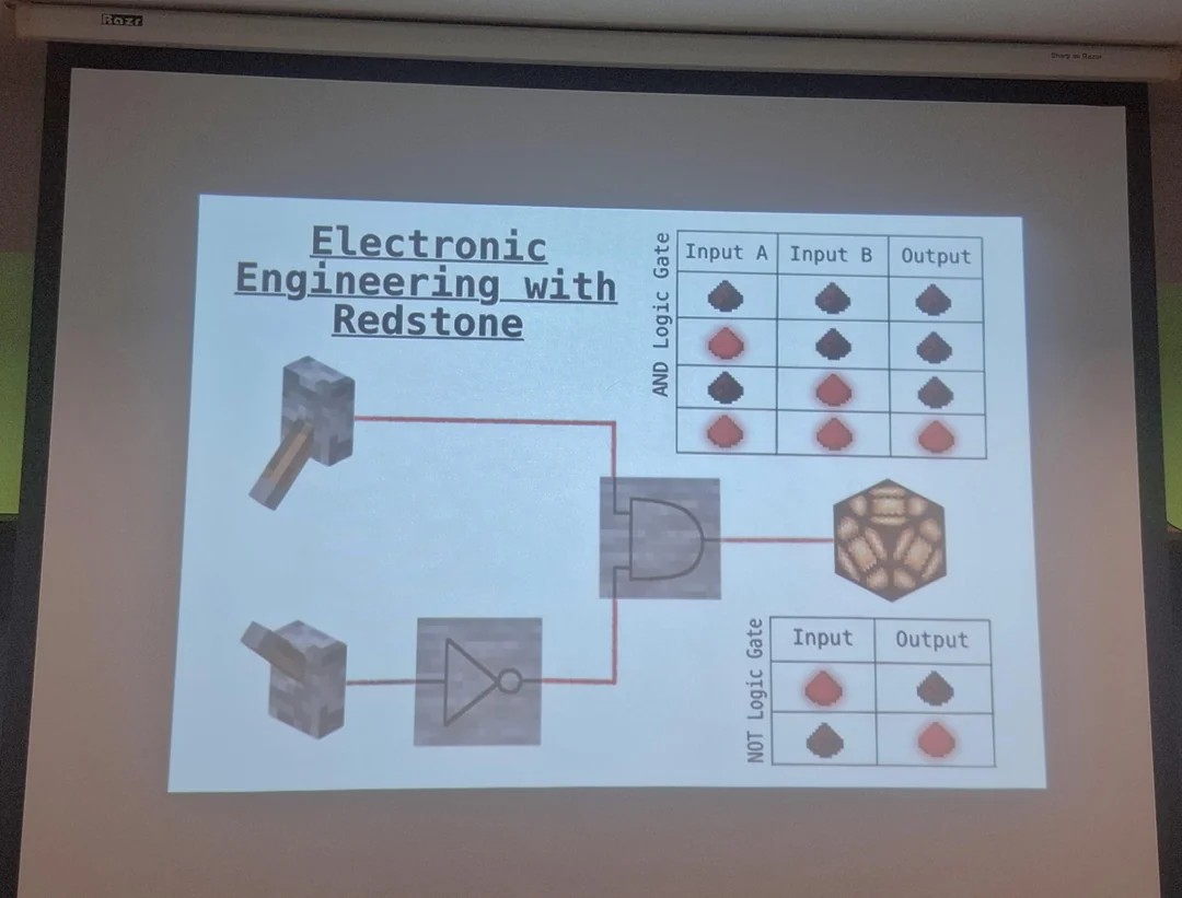 minecraft in class!! best teacher ever haahaha