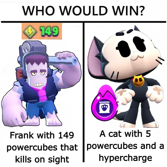 Kit is going to break the game once again