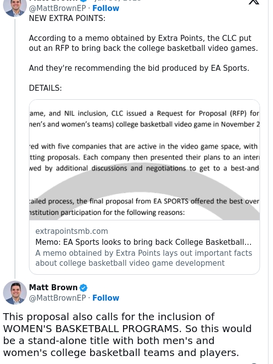 EA’s College Hoops Comeback: Game Changer?