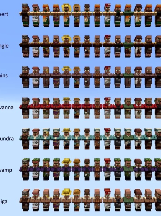 💡💡help me choose my new villagers!
