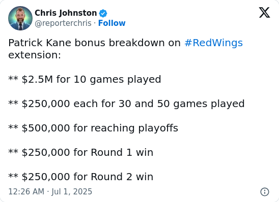 Kane Stays: What’s Next for the Winged Wheel?