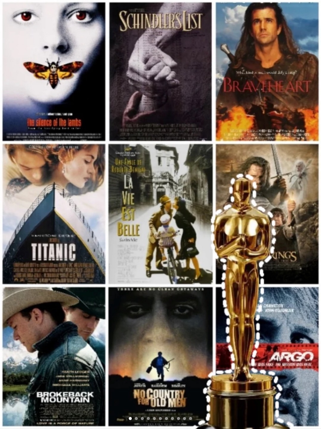 🎬😢 when oscars actually made sense