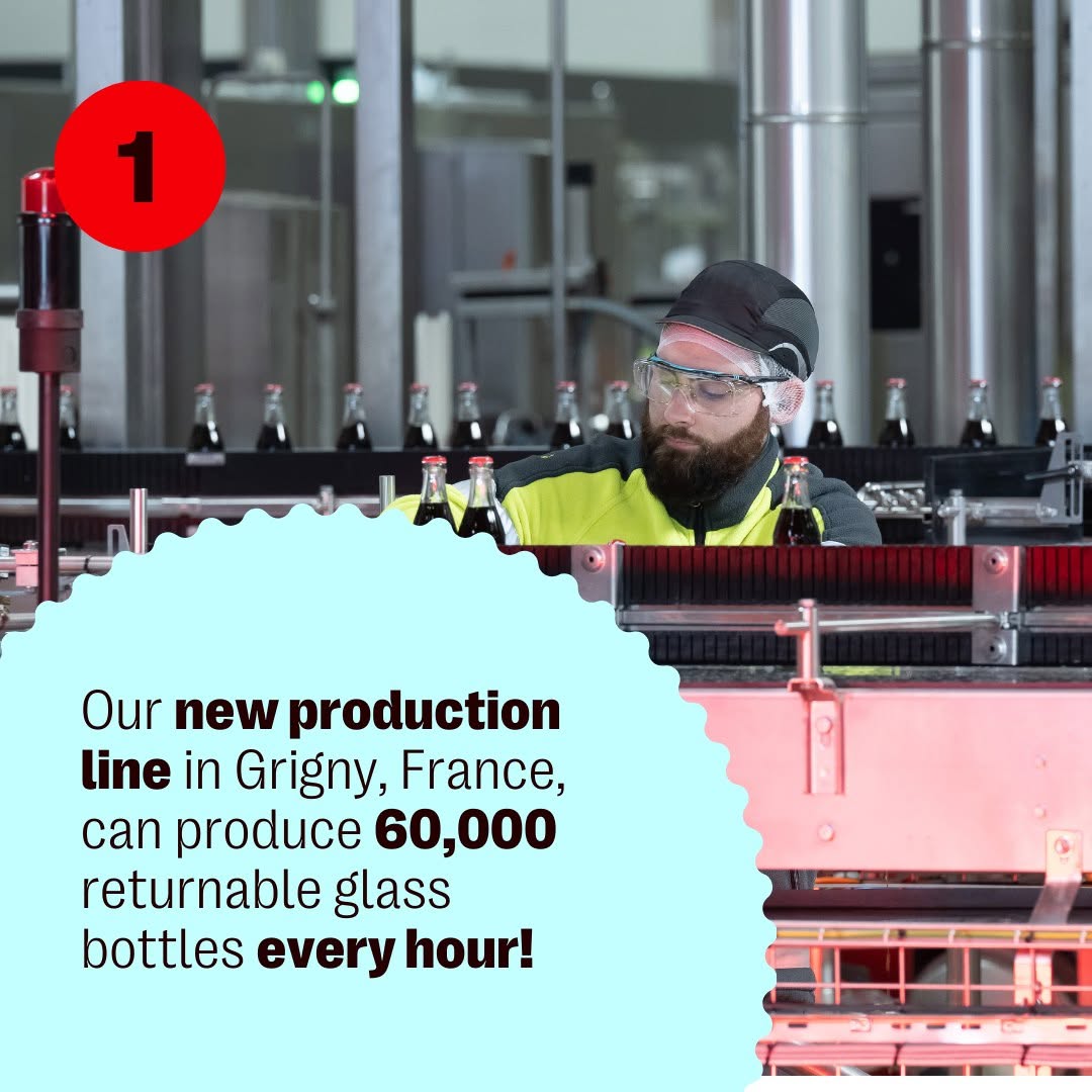 Coke’s Glass Bottles Get a Green Makeover