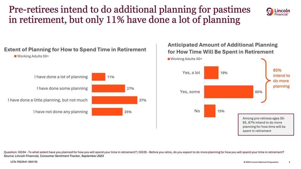 Retirement Isn’t Just About the Money