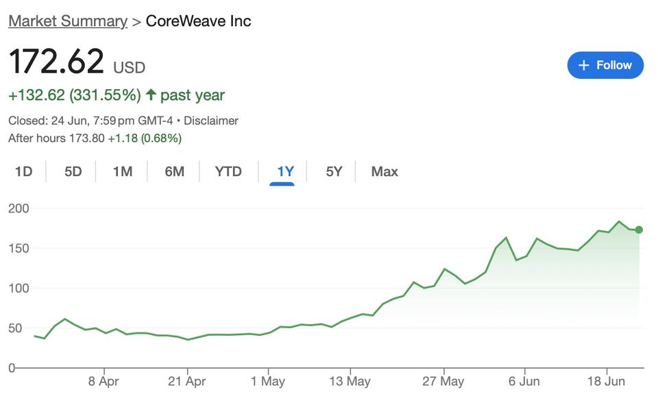 Is Nvidia Building the AI Backbone?
